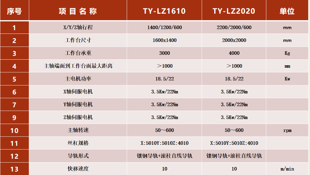 1650707263884271.png 8bbd7bc3b19d9428a600d029adeda17.png