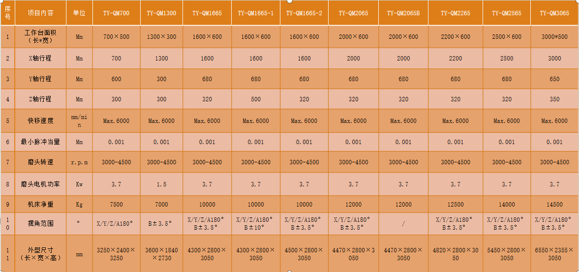 1675396095900089.png b2d5e033240a703555c2c4dbff94ab4.png